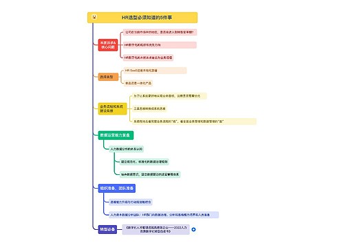 HR选型必须知道的5件事
