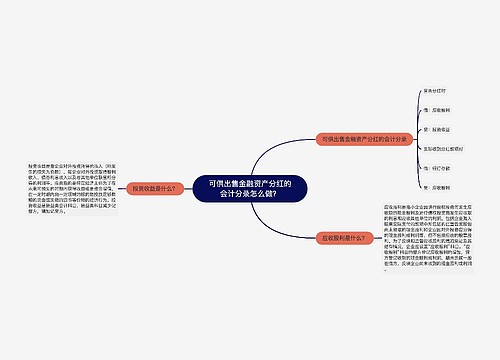 可供出售金融资产分红的会计分录怎么做？