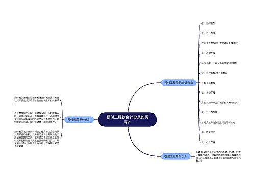 预付工程款会计分录如何写？