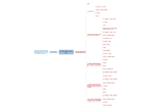 包工包料工程怎么写会计分录？思维导图