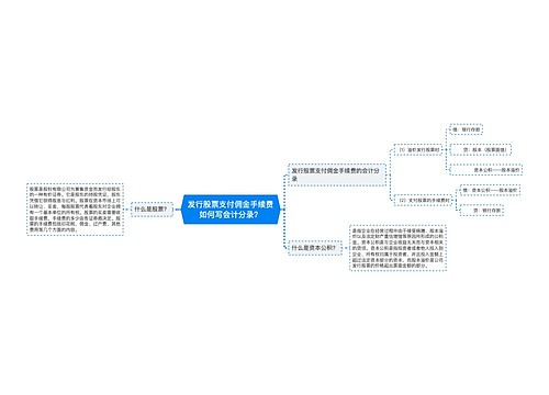 发行股票支付佣金手续费如何写会计分录?思维导图