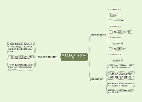 现金盘盈的会计分录怎么写？思维导图