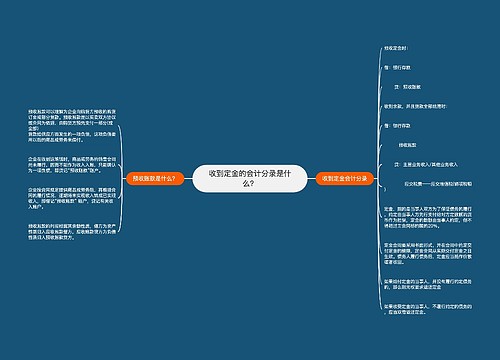 收到定金的会计分录是什么？