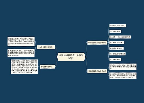 长期待摊费用会计分录怎么写？