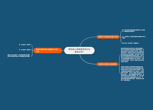 股东投入实收资本会计分录怎么写？