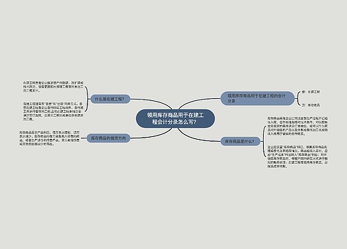 领用库存商品用于在建工程会计分录怎么写？