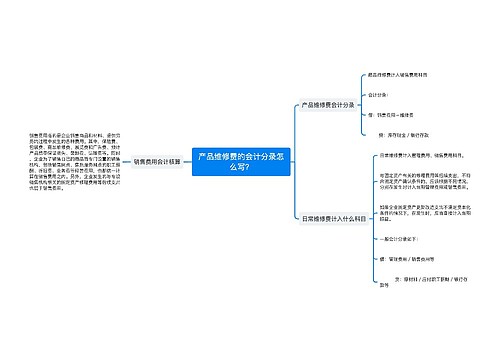 产品维修费的会计分录怎么写？思维导图