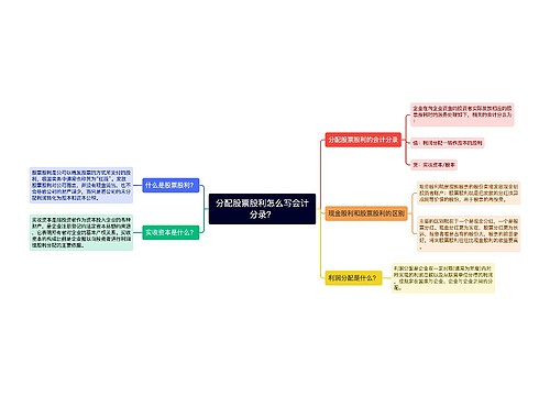 分配股票股利怎么写会计分录？