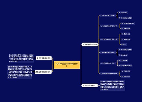 支付押金会计分录是什么？