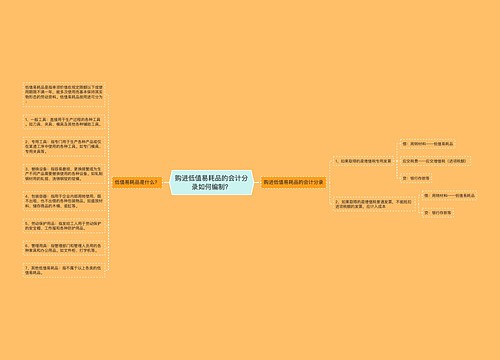 购进低值易耗品的会计分录如何编制？