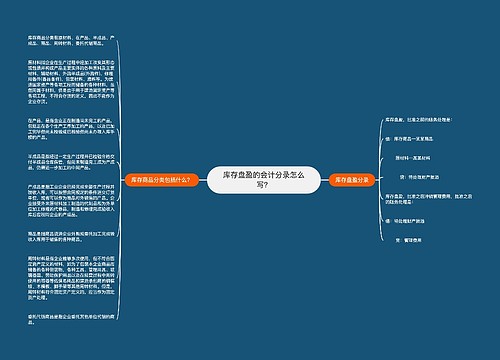 库存盘盈的会计分录怎么写？