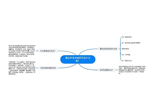 营业外支出如何写会计分录？