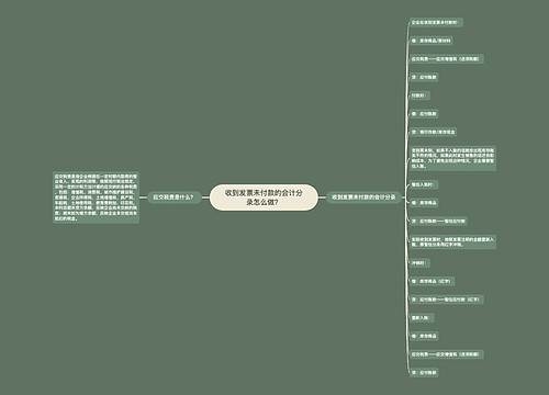 收到发票未付款的会计分录怎么做？思维导图