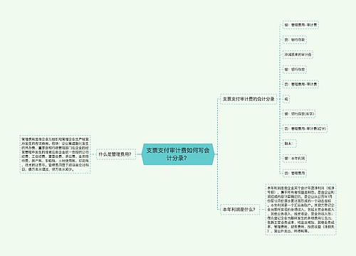 支票支付审计费如何写会计分录？