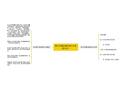 职工交通补贴的会计分录是什么？思维导图