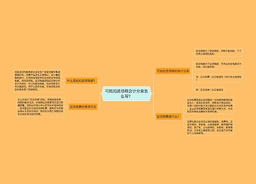 可抵扣进项税会计分录怎么写？思维导图