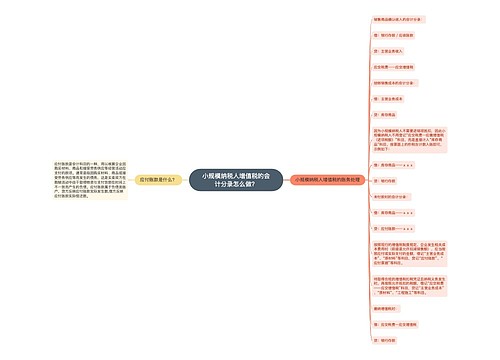 小规模纳税人增值税的会计分录怎么做？思维导图