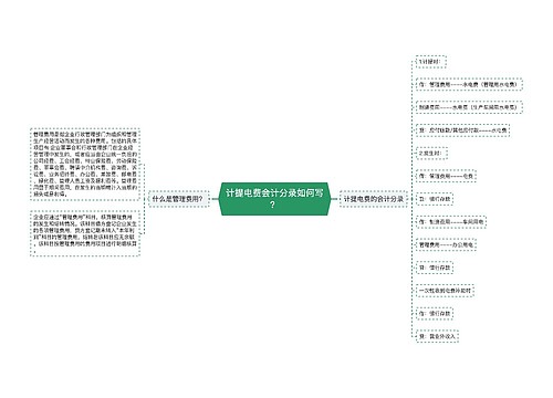 计提电费会计分录如何写？