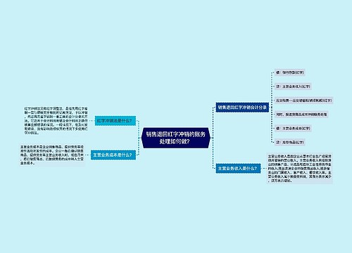 销售退回红字冲销的账务处理如何做？