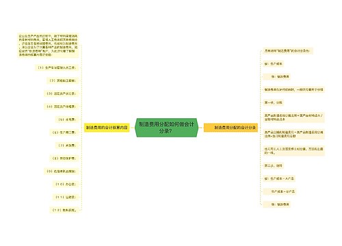 制造费用分配如何做会计分录？