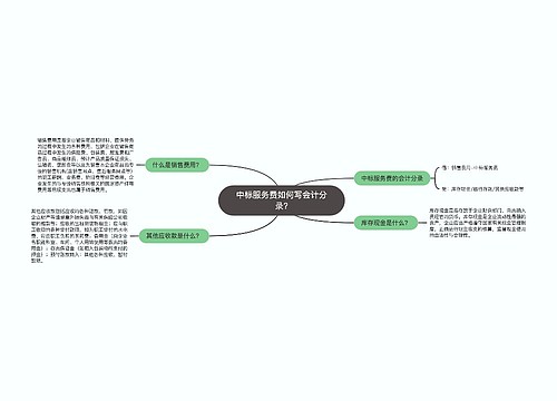 中标服务费如何写会计分录?