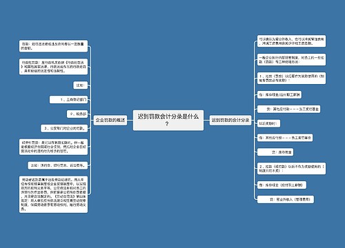 迟到罚款会计分录是什么？