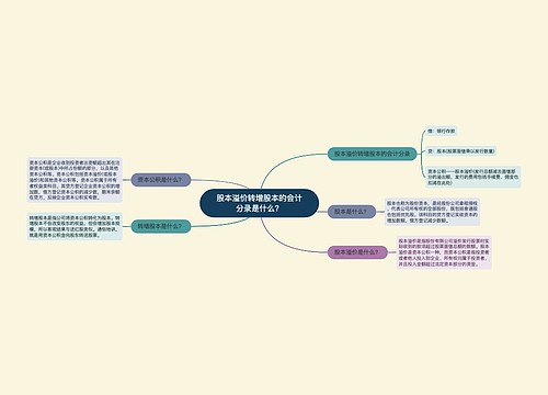 股本溢价转增股本的会计分录是什么？