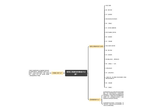 收到工程款如何做会计分录？思维导图