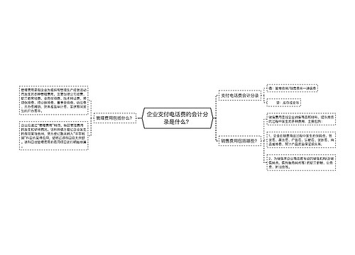 企业支付电话费的会计分录是什么？