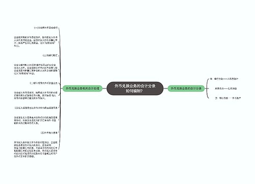 外币兑换业务的会计分录如何编制？