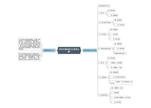 还本付息的会计分录怎么做?思维导图