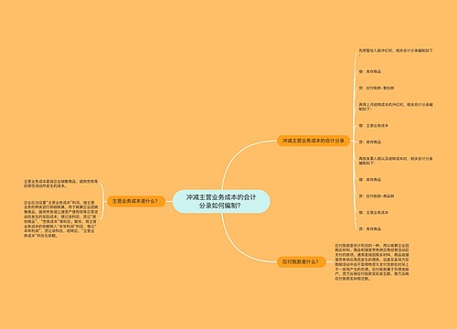 冲减主营业务成本的会计分录如何编制？思维导图