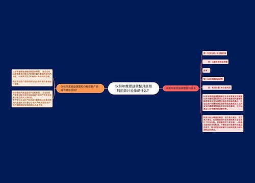 以前年度损益调整月底结转的会计分录是什么？