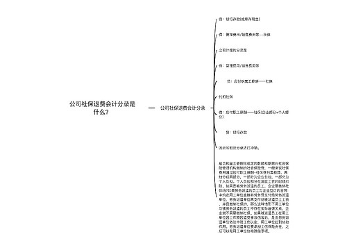 公司社保退费会计分录是什么？思维导图