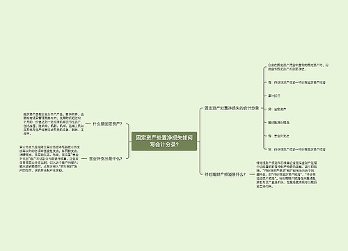 固定资产处置净损失如何写会计分录?思维导图