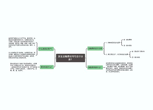 发生运输费如何写会计分录？