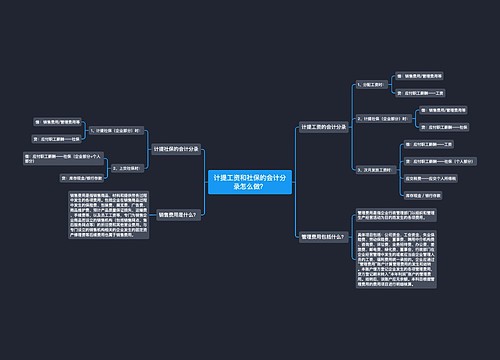 计提工资和社保的会计分录怎么做？思维导图