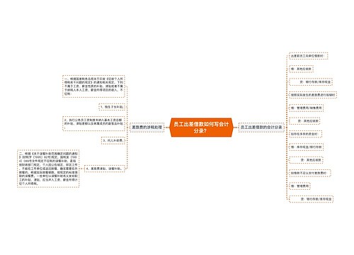 员工出差借款如何写会计分录？思维导图