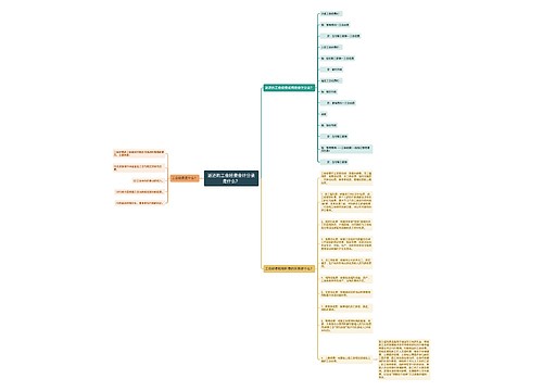 返还的工会经费会计分录是什么？思维导图