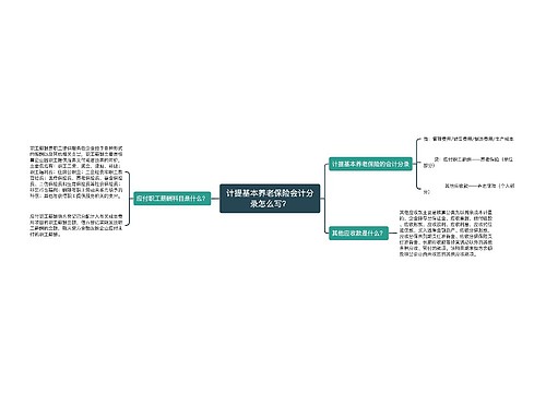 计提基本养老保险会计分录怎么写？