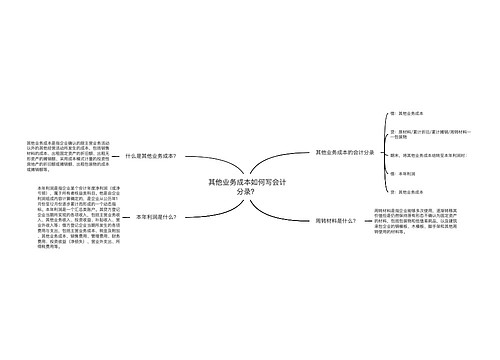 其他业务成本如何写会计分录？思维导图