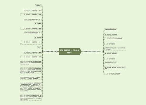 低值易耗品会计分录如何编制？思维导图