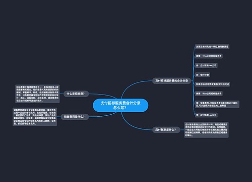 支付招标服务费会计分录怎么写？思维导图