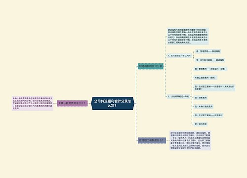 公司辞退福利会计分录怎么写？