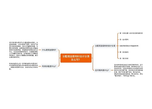 分配现金股利时会计分录怎么写？