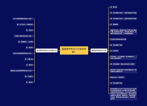 盘盈原材料会计分录如何做？