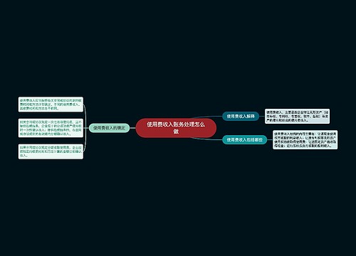 使用费收入账务处理怎么做