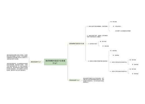 政府销售补贴会计分录是什么？