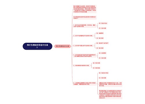 预计负债如何写会计分录？