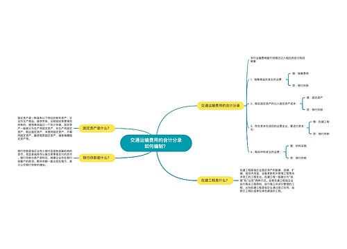 交通运输费用的会计分录如何编制？思维导图